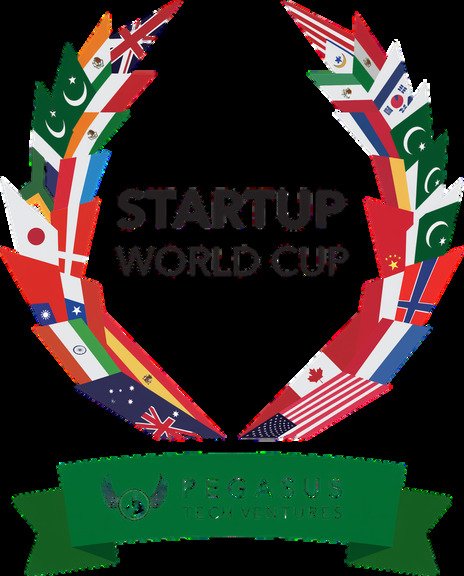 Startup World Cup Pakistan