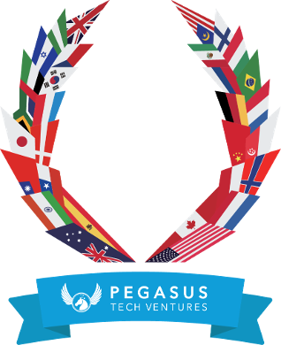 Startup World Cup Pakistan